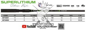 Maver Superlithium Feeder Silver Fish 12Ft
